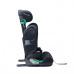 Автокресло Sorino Ceres i-Size 100-150 см