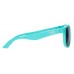 Totally Turquoise
