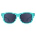 Totally Turquoise