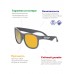 Детские солнцезащитные очки Babiators Polarized Navigator 0-2 года