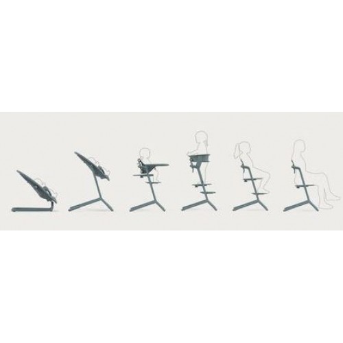 Стульчик для кормления Cybex Lemo 4 в 1