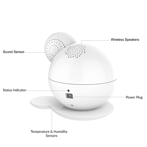 Видеоняня iBaby Monitor M7 Lite