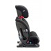 Автокресло Joie Verso 0-36 кг